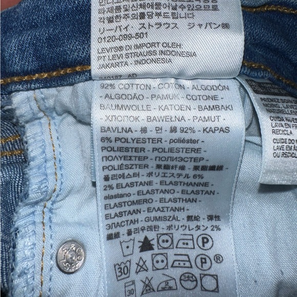 Levi's High Rise Shorts - Picture 5 of 5